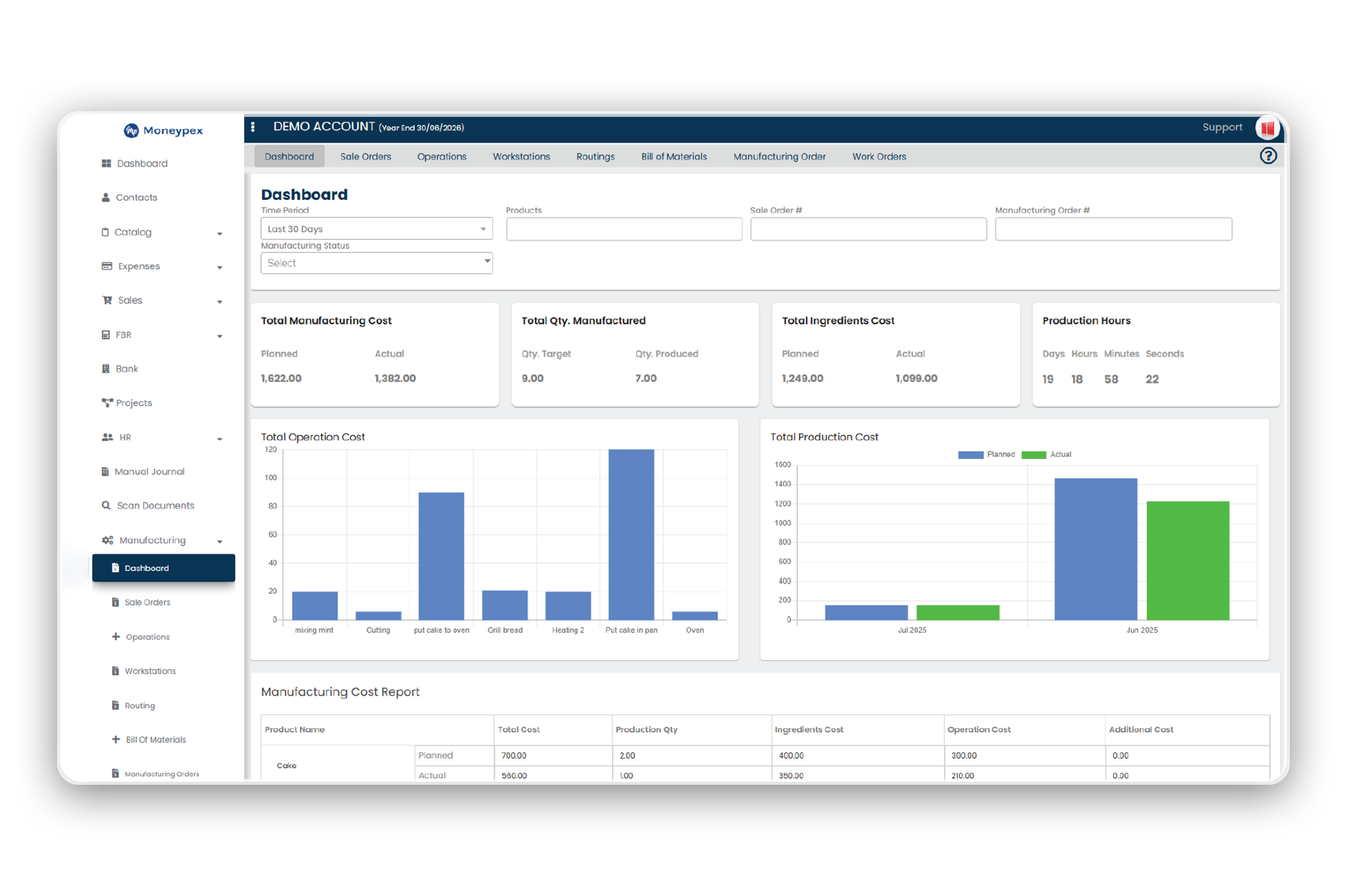 Manufacturing ERP Software Dashboard